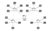 Long haul network.gif