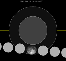 Gerhana bulan grafik close-2042Sep29.png