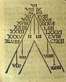 Macrobius Paganus 1560.jpg