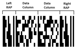 This file represents MicroPDF417 barcode(symbol) structure with data column 2 MicroPDF417 barcode structure column2.png