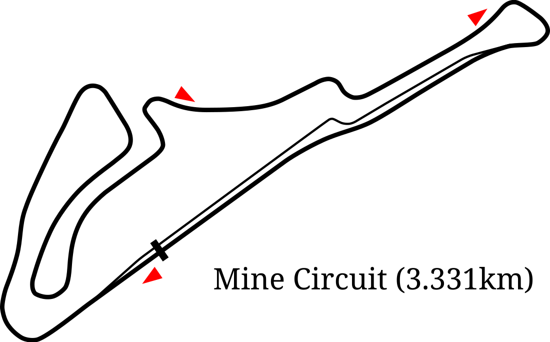 Mine Circuit