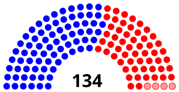 File:Minnesota House of Representatives.svg