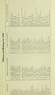 Thumbnail for File:Minutes of the ninety-seventh annual session of the State Convention of the Baptist denomination in South Carolina held with the First Baptist Church, Rock Hill, S.C., in the Auditorium of the (14579420287).jpg