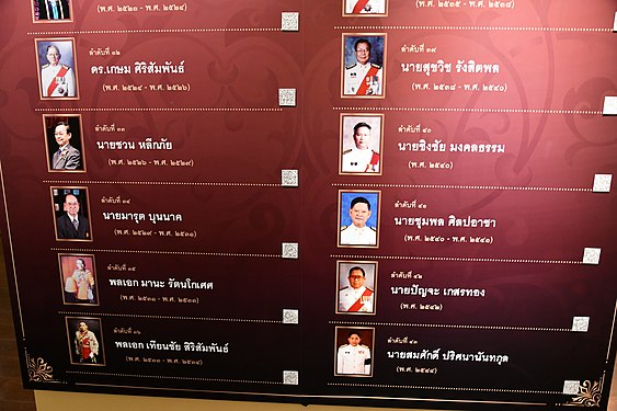 Museum of Thai Education