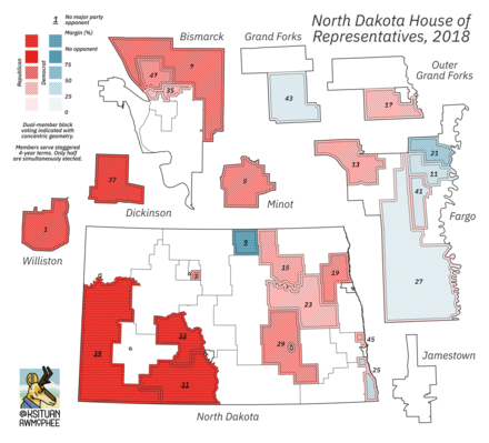 2018 North Dakota House of Representatives elections