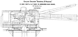 O Higgins 8 inch gun house right elevation.jpg