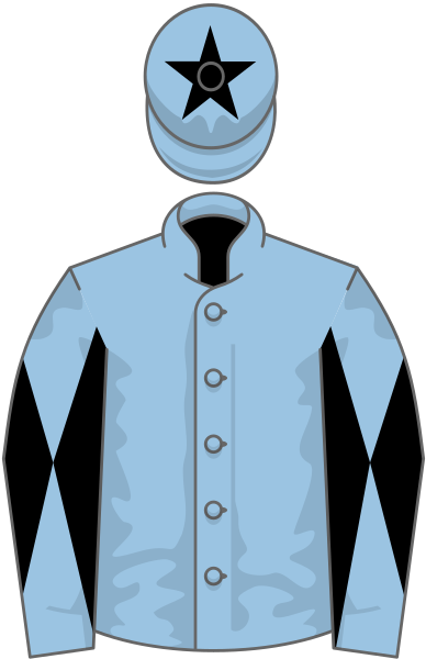 File:Owner M M Stables.svg