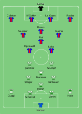 Schéma montrant les compositions des équipes lors de la finale de la Coupe d'Europe des vainqueurs de coupe remportée par le Paris Saint-Germain face au Rapid Vienne.