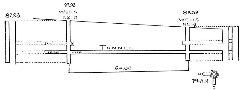 File:PSM V48 D229 Longitudinal section between wells 15 and 16.jpg