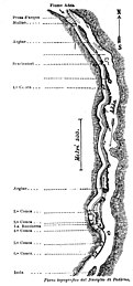 Carte de la rivière