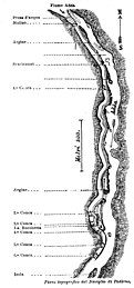 mapa del río