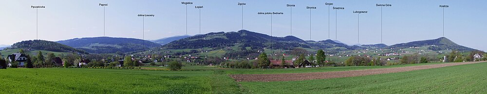Panorama widokowa z Rupniowa