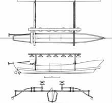 A pelang that has been fitted with lamps and generator for light fishing. Pelang lamp boat.png