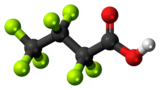 Bola-dan-stick model