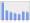 Evolucion de la populacion 1962-2008