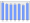 Evolucion de la populacion 1962-2008