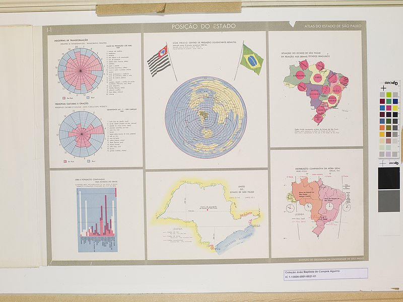 File:Posição do Estado, Acervo do Museu Paulista da USP.jpg