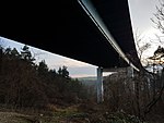 Rötensteinbrücke