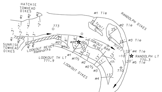 Mississippi River navigation channel and dikes at Randolph (Navigation Bulletin No. 2, USACE, 2006)[37]


Legend:

––––––– = Dike positions00' = Dike elevation in feet#00 = Tie number

 = Navigation channel = Navigation light locationLT = Nav. light name

О = 1-mile-interval markerӨ = 5-mile-interval markerTH = Towhead