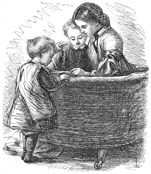 File:Reading with Children (Millais).png