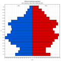 Náhled verze z 26. 2. 2014, 21:15