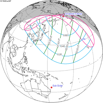 1964年12月4日日食