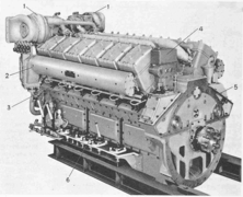 12-Zylinder-Motor 12YD20TrTh von SLM