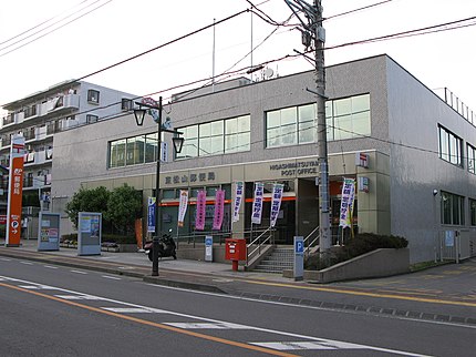 東松山郵便局の有名地