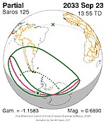 Saros 125 Zonsverduisteringserie