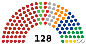 Senado de México (2018-2024). Svg