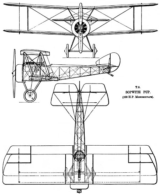 Sopwith Pup dwg