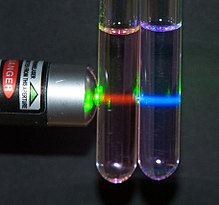 Example of normal Stokes emission through fluorescence (left, red) and anti-Stokes emission (right, blue) through sensitized triplet-triplet annihilation based photon upconversion, samples excited with green light. Stokes and Anti-Stokes emission.jpg