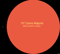 Thumbnail for File:Sun and VY Canis Majoris.png