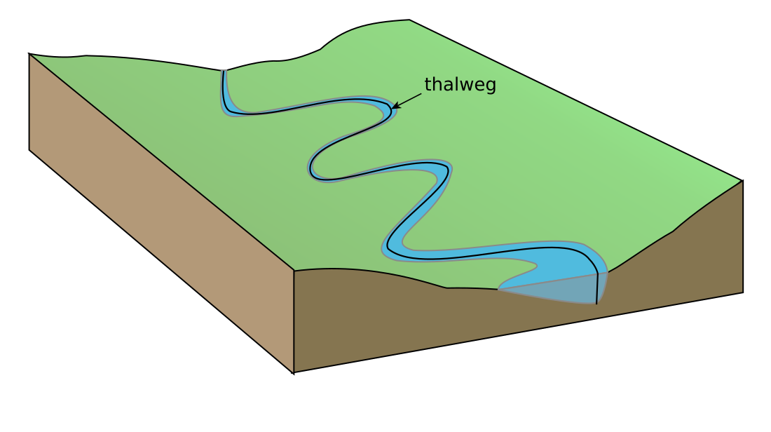 Thalweg