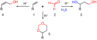 Prins reaction