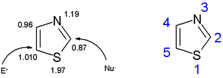 噻唑的电荷密度及环的编号