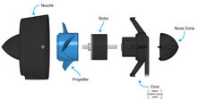 exploded view of a T200 Thruster - a fully flooded, underwater electric motor Thruster-usage-guide-thruster-parts.png