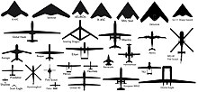 Unmanned combat aerial vehicle - Wikipedia