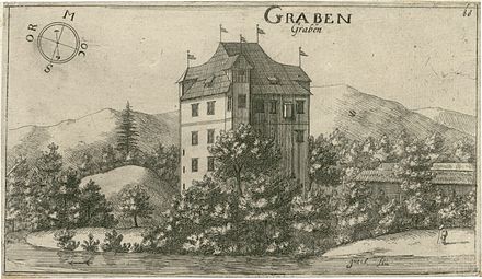 Le château de Graben, illustration dans le livre La Gloire du Duché de Carniole, publié par Janez Vajkard Valvasor en 1689.