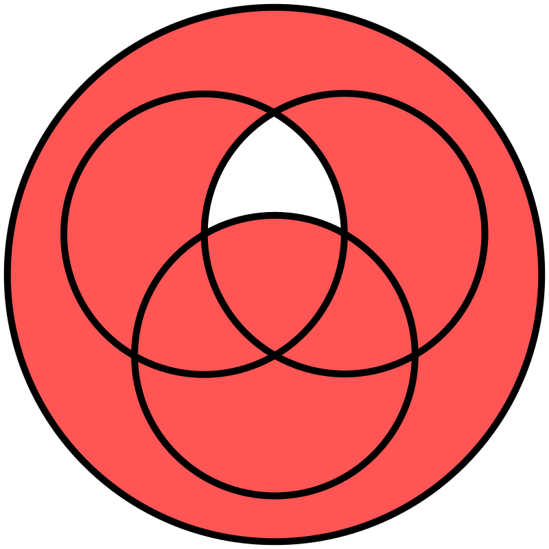 Three circles