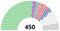 Miniatura per a la versió del 02:21, 22 gen 2023