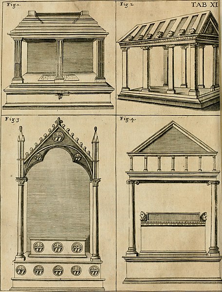 File:Vetera monimenta - in quibus praecipuè musiva opera sacarum profanarumque aedium structura, ac nonnulli antiqui ritus, dissertationibus, iconibusque illustrantur (1690) (14589760599).jpg