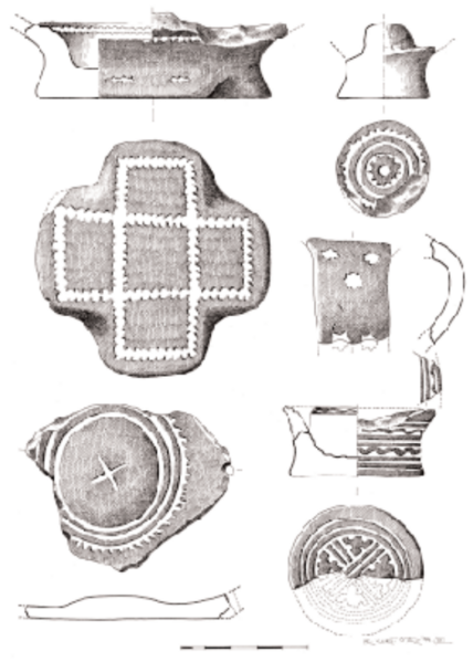 File:Vucedol pottery decorations.png