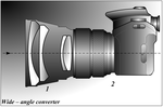 Vignette pour Objectif grand angle