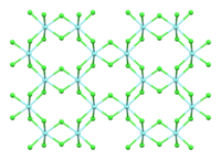 Part of a layer in the بنية بلورية of YCl3[1]