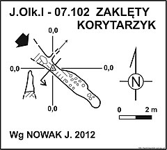 Plan jaskini