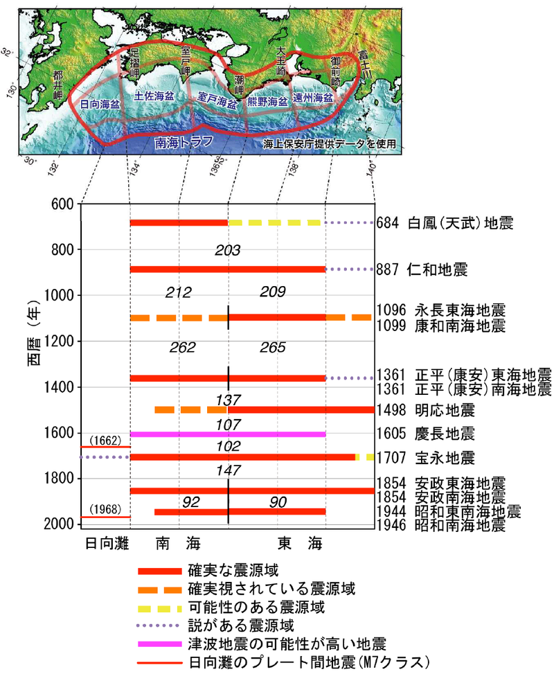 南海トラフ巨大地震 - Wikipedia