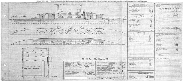 A preliminary design (no.2) for a 70,000 ton battleship, differing from Design 1 in having 24 16-inch guns in 4 sextuple turrets in exchange for reduced armor