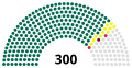 Miniatura per a la versió del 12:18, 16 feb 2024