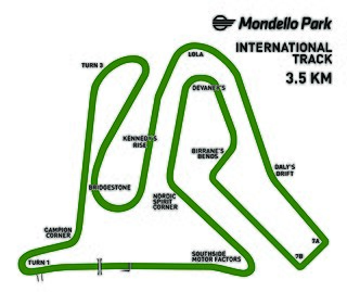 <span class="mw-page-title-main">Mondello Park</span> Motorsport venue in County Kildare, Ireland